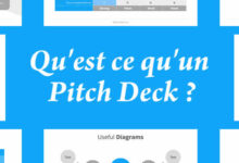 Qu'est ce qu'un Pitch Deck