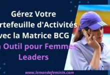 Matrice BCG