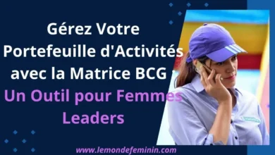 Matrice BCG