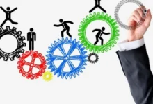 Gestion Equipe