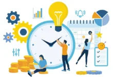 Le Triangle du Management des Projets
